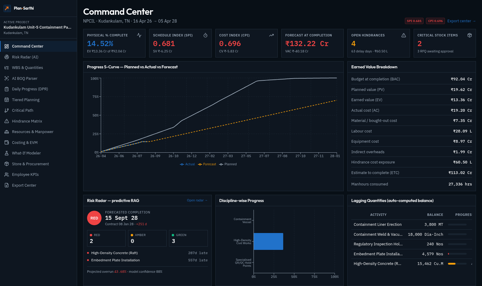 Command Center screen in Plan-Sarthi