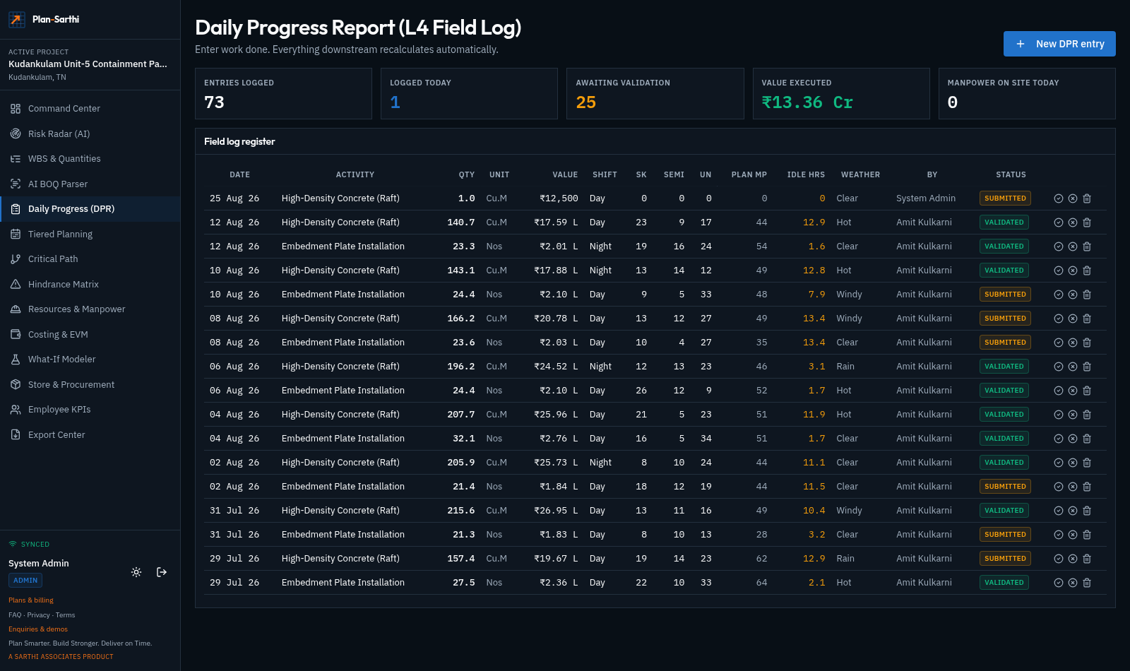 Daily Progress Report screen in Plan-Sarthi