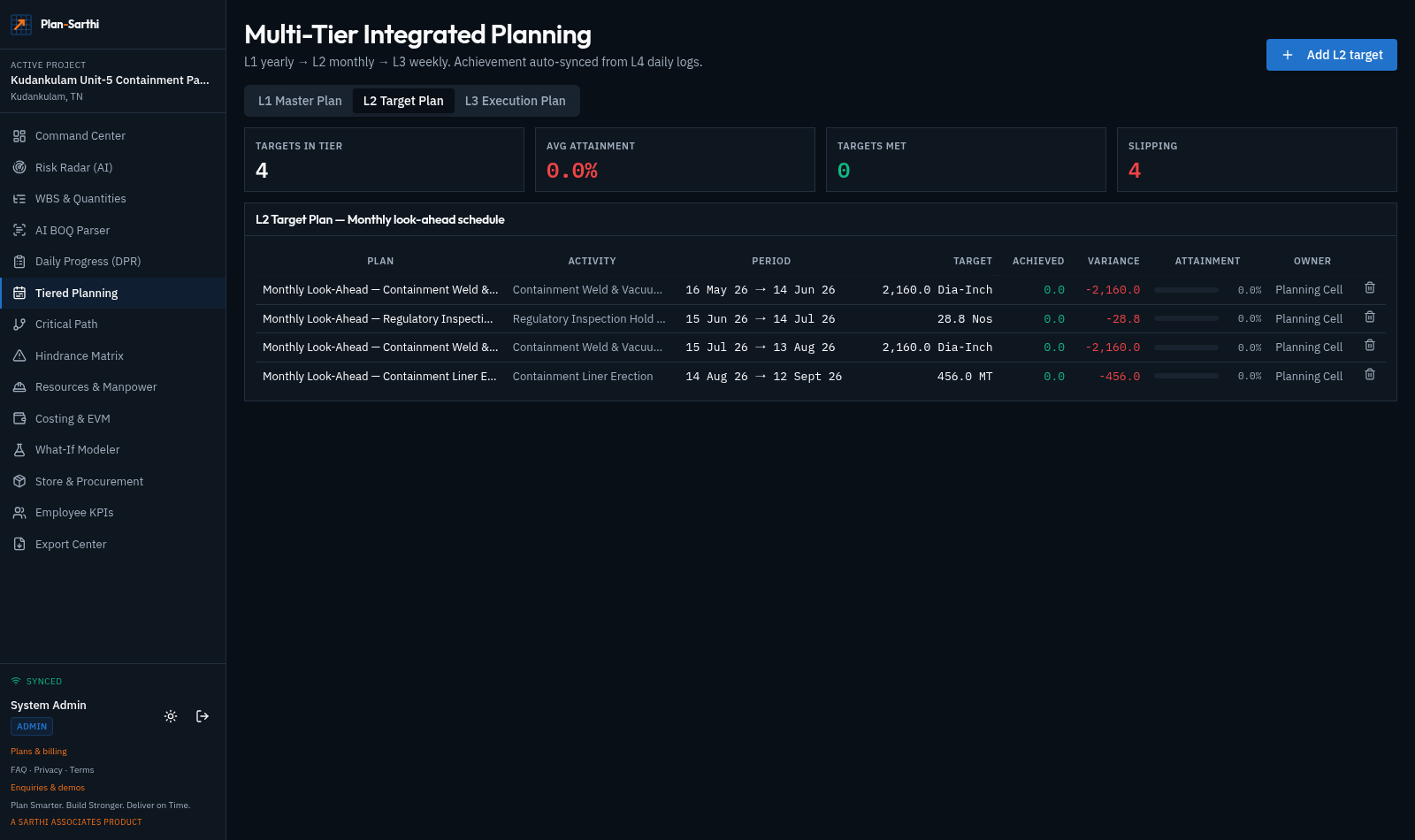 Tiered Planning screen in Plan-Sarthi