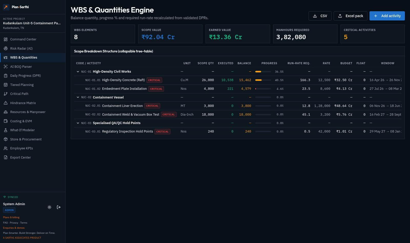 WBS & Quantities screen in Plan-Sarthi